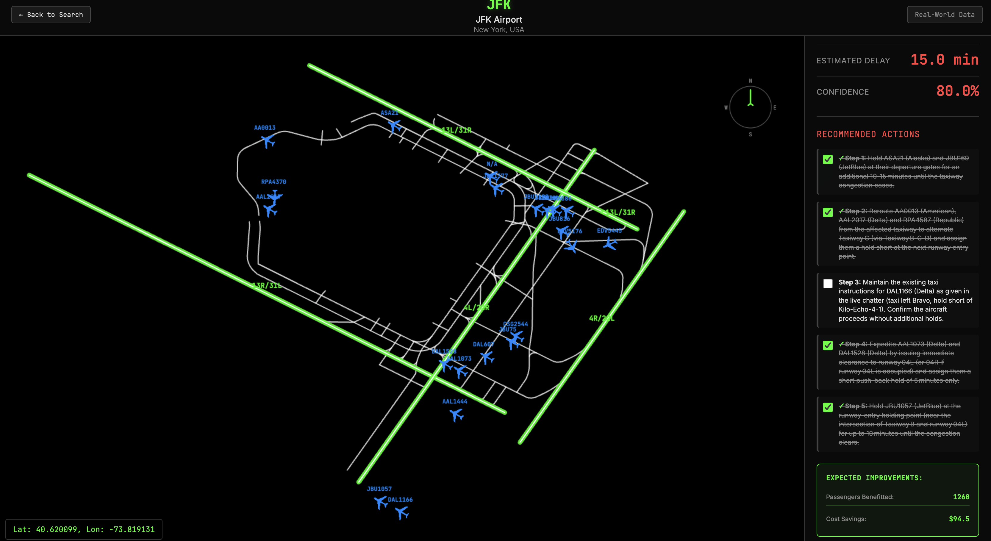 Realtime Airport Bottleneck Predictor project cover image